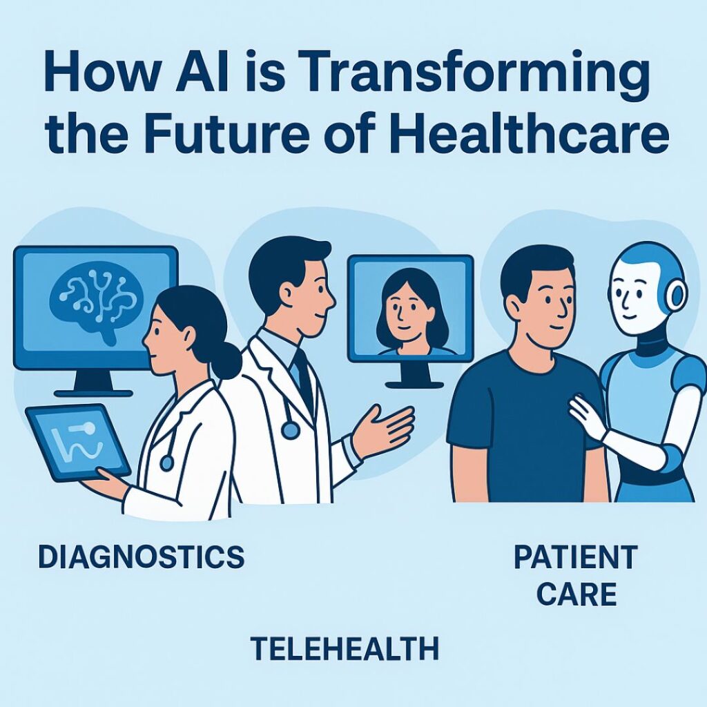 How AI is Transforming the Future of Healthcare